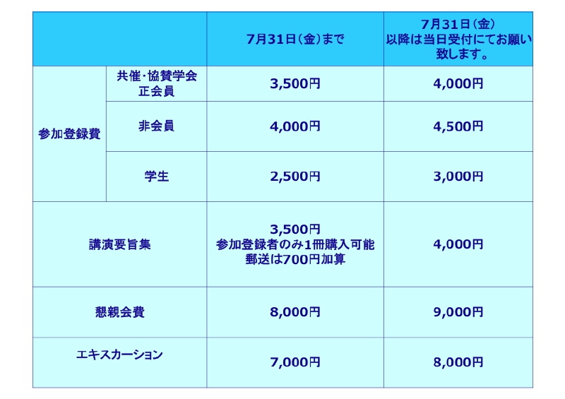 登録費2.pdf